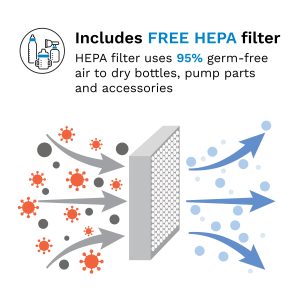 One Step? Baby Bottle Sterilizer and Dryer Advanced – Electric steam sterilizer with HEPA Filter